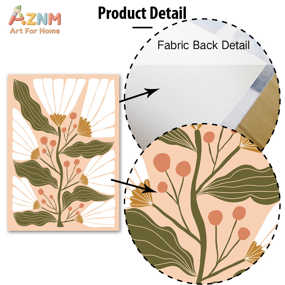 AZNM Boho Bloemen Canvas Wandk - Florist Supply Vases recensie en prijs
